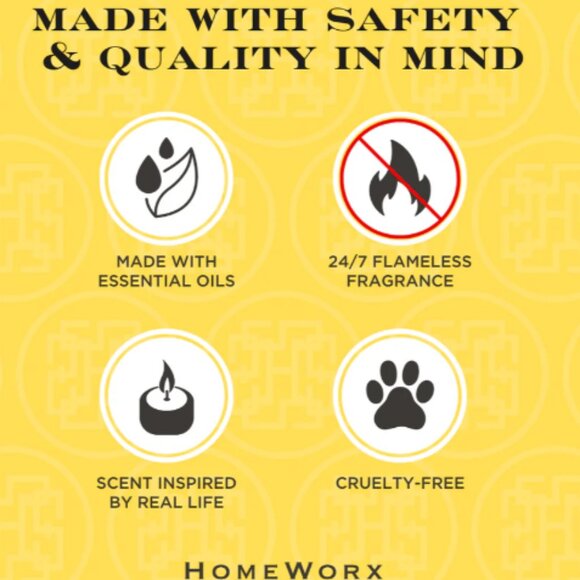 NIB Limoncello Cupcake Reed Diffuser - Picture 5 of 5